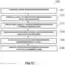 Fig. 10 - Holographic waveguides incorporating birefringence control and methods for their fabrication