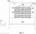 Fig. 08 - Thermally compensated slot waveguide