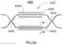 Fig. 10 - Thermally compensated slot waveguide