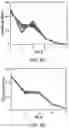 Fig. 08 - Wavelength division multiplexing filter for multiplexing or demultiplexing using cascaded frequency shaping