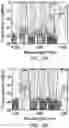 Fig. 14 - Wavelength division multiplexing filter for multiplexing or demultiplexing using cascaded frequency shaping