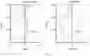 Fig. 10 - Camera optical lens