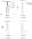 Fig. 10 - Camera lens group including five lenses of −+−+− or −+++− refractive powers