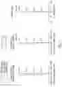 Fig. 03 - Photographing optical lens assembly, image capturing device and electronic device