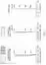 Fig. 05 - Photographing optical lens assembly, image capturing device and electronic device