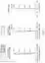 Fig. 09 - Photographing optical lens assembly, image capturing device and electronic device