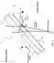Fig. 05 - Vehicle windshield for use with head-up display system