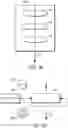 Fig. 07 - Polarization-adjusted and shape-adjusted beam operation for materials processing