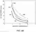 Fig. 09 - Polarization-adjusted and shape-adjusted beam operation for materials processing