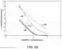 Fig. 11 - Polarization-adjusted and shape-adjusted beam operation for materials processing