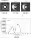 Fig. 16 - Polarization-adjusted and shape-adjusted beam operation for materials processing