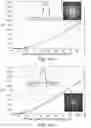 Fig. 18 - Polarization-adjusted and shape-adjusted beam operation for materials processing
