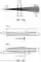 Fig. 20 - Polarization-adjusted and shape-adjusted beam operation for materials processing
