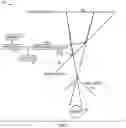Fig. 03 - Aerial imaging using retroreflection