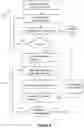 Fig. 12 - METHODS AND SYSTEMS FOR PROVIDING LENS FABRICATION DESIGN CAPABLE OF COMPENSATING FOR HIGHER ORDER ABERRATIONS