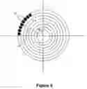 Fig. 15 - METHODS AND SYSTEMS FOR PROVIDING LENS FABRICATION DESIGN CAPABLE OF COMPENSATING FOR HIGHER ORDER ABERRATIONS