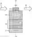 Fig. 01 - Photonic devices
