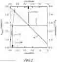 Fig. 03 - Photonic devices