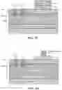 Fig. 08 - Photonic devices