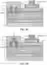 Fig. 10 - Photonic devices