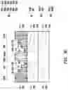 Fig. 06 - Optical modulator and package