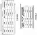 Fig. 07 - System and method for liquid crystal display system incorporating wire grid polarizers for large scale and large volume stereolithography