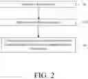 Fig. 03 - Display panel, manufacturing method thereof, and transfer printing device