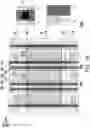 Fig. 18 - Electronic device