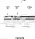 Fig. 19 - Displays for tintable windows