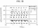 Fig. 14 - Optical scanning device that includes waveguides