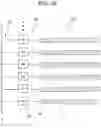 Fig. 23 - Optical scanning device that includes waveguides