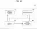 Fig. 45 - Optical scanning device that includes waveguides