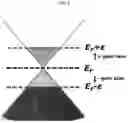 Fig. 05 - Single optical phase array and photosensing system including the same