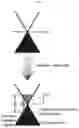 Fig. 06 - Single optical phase array and photosensing system including the same