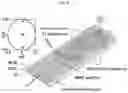Fig. 07 - Single optical phase array and photosensing system including the same