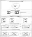 Fig. 01 - Method and System for Controlling Performance of a Batch Process in an Industrial Plant