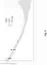 Fig. 07 - Method and device for setting operating parameters of a laser material processing machine