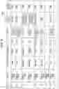 Fig. 07 - PRODUCTION INFORMATION MANAGEMENT SYSTEM AND PRODUCTION INFORMATION MANAGEMENT METHOD