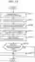 Fig. 14 - PRODUCTION INFORMATION MANAGEMENT SYSTEM AND PRODUCTION INFORMATION MANAGEMENT METHOD