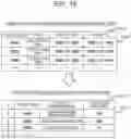 Fig. 17 - PRODUCTION INFORMATION MANAGEMENT SYSTEM AND PRODUCTION INFORMATION MANAGEMENT METHOD