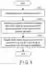 Fig. 05 - ABNORMALITY DETERMINATION APPARATUS, LEARNING APPARATUS AND ABNORMALITY DETERMINATION METHOD