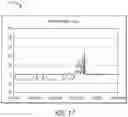 Fig. 17 - METHOD AND SYSTEM FOR PREDICTING FAILURE OF MINING MACHINE CROWD SYSTEM