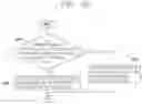 Fig. 13 - Plurality of autonomous mobile robots and controlling method for the same