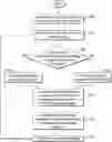 Fig. 01 - COMMUNICATION STATUS SYSTEM AND METHOD