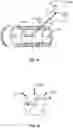 Fig. 09 - Systems and methods remote control of vehicles