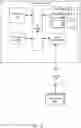Fig. 13 - Guidance of autonomous vehicles in destination vicinities using intent signals
