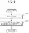 Fig. 06 - APPARATUS, METHOD, AND NON-TRANSITORY COMPUTER-READABLE STORAGE MEDIUM