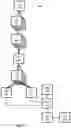 Fig. 04 - Vehicle neural network enhancement
