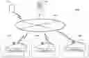 Fig. 01 - Autonomous work system