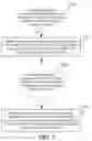 Fig. 04 - Method and apparatus for tracking moving target and unmanned aerial vehicle